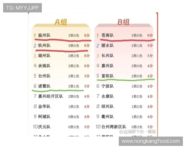 球队实力对比：近期表现与阵容深度分析