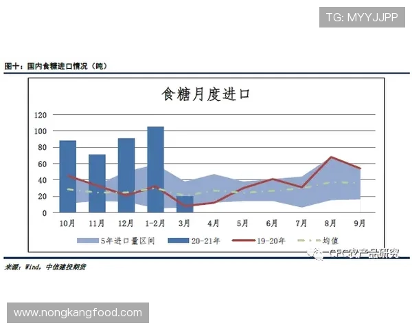 利物浦高位压迫被破解趋势显现,近期防守稳定性面临考验 利物浦高位压迫被破解趋势显现,近期防守稳定性面临考验