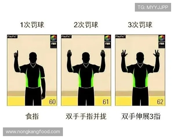 篮球规则解析：如何正确判定场上常见的带球撞人？