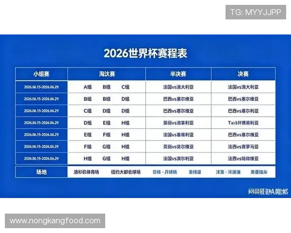 2026世界杯晋级顺序怎么算 2026世界杯晋级顺序怎么算